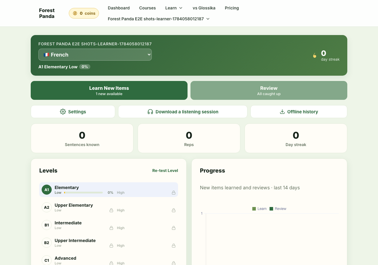 Forest Panda dashboard
